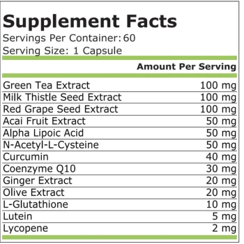 Pure Nutrition Antioxidant Complex 60 caps 1